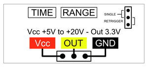 Inlays-Pinout-PIR