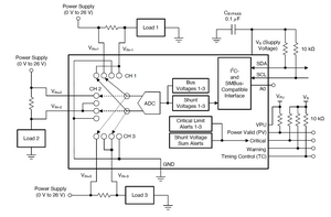 INA3221 application