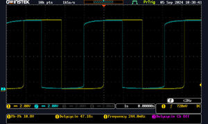 2-GB scope
