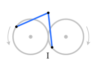 Figure 8 motion 1