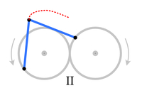 Figure 8 motion 2