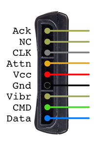 PS2 Connector