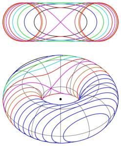 1699px_Torus_spir_svg