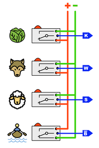 switches-signals