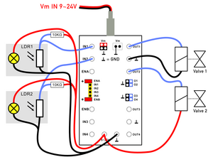 2x LDR-valve example