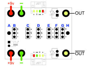 board-layout