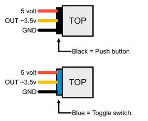 Touch Stone - Connections